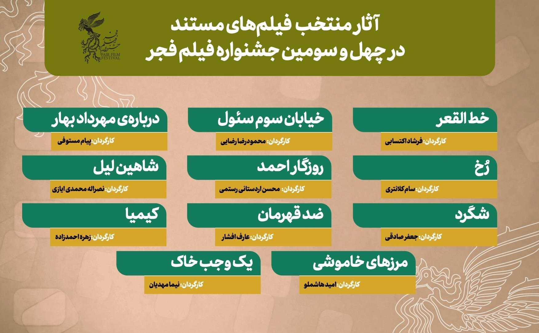 اعلام اسامی مستندهای راه‌یافته به چهل‌وسومین جشنواره فیلم فجر