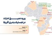 آفریقا؛ ایستگاه بعدی امارات در مسیر قدرت لجستیکی جهانی