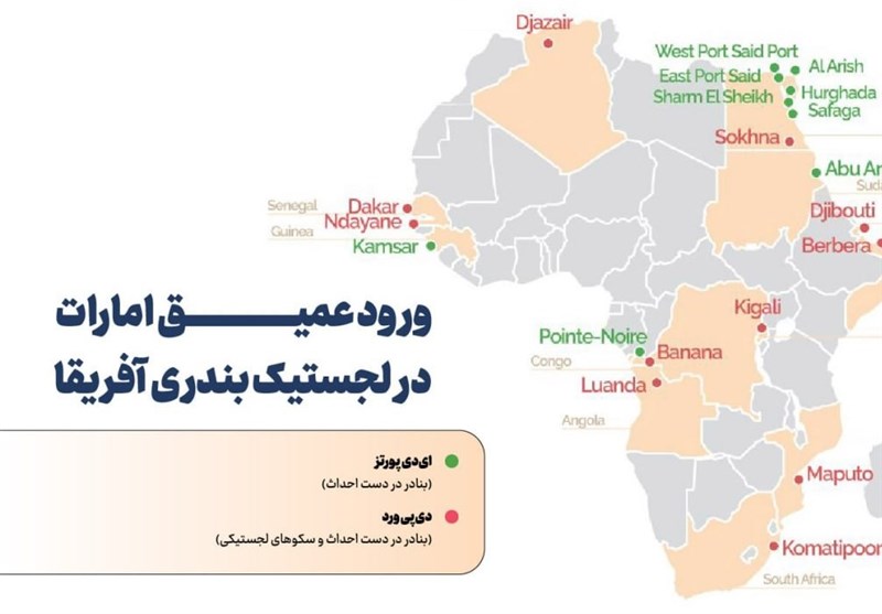 ورود امارات به آفرییقا