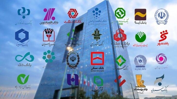 کلان بانک