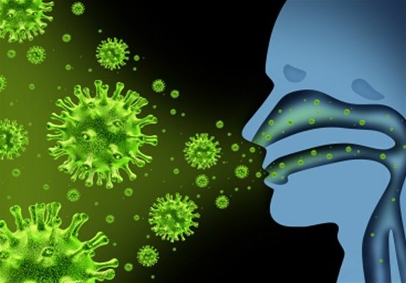 سرماخوردگی