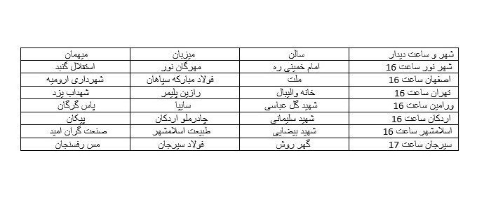 والیبال ایران , والیبال , لیگ برتر والیبال ایران ,